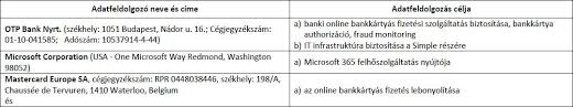 Za sve informacije u vezi sa otp proizvodima i uslugama za pravna lica. Simplepay Adattovabbitasi Nyilatkozat Musicmall Hangszerhaz