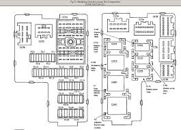 2015, 2016 allocation of fuses fuse fuse allocation 1 + battery urea injection 2 + battery for vehicles with renault card 3 apc load … Download Schema 1994 Ford Explorer Fuse Box Diagram Full Hd Djpeace1 Upgrade6a Fr