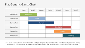 Project Management Gantt Chart Powerpoint Template Slidemodel