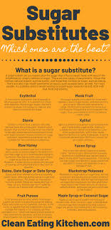 Best Sugar Substitutes For When You Re Watching Sugar Best Sugar Substitute Sugar Substitute Sugar Substitutes For Baking