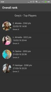 Dec 29, 2020 · how many of these 19 grey's anatomy questions can you answer? Quiz Grey S Anatomy For Android Apk Download