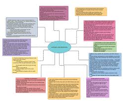 Kerana dia manusia biasa episod : Al Muntalaq Golongan Baik Yang Dibinasakan Laman Bulan