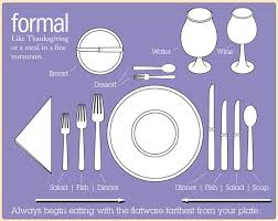 Fine Dining Etiquette Enjoy Xo Dining Etiquette Table Etiquette Dinning Etiquette