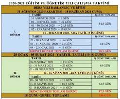 Bakan ziya selçuk'tan yüz yüze eğitim açıklaması! Okullar Ne Zaman Acilacak Meb 2020 2021 Egitim Ogretim Takvimi Haberler Haberler Com
