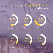 عدد ساعات النوم التي يحتاجها جسم الإنسان حسب العمر 10 things
