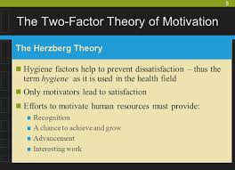 Herzberg's two factor theory is a content theory of motivation needs priority, to a great extent, characterizes the types of behavior. The Two Factor Theory Of Motivation Ppt Video Online Download