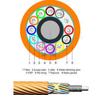 G657A1 144 Core Fiber Optic Air Blown Micro Cable Microduct Kabel