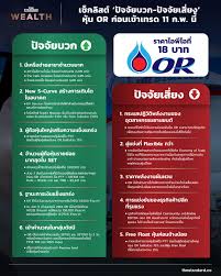 Dow jones คือ… dow jones industrial average (djia) หรือ ดัชนีอุตสาหกรรมดาวโจนส์ คือ ดัชนีที่คิดคำนวณจาก หุ้นบลูชิพ จำนวน 30 ตัวที่ซื้อขายใน new york stock exchange และ nasdaq ในประเทศสหรัฐ. E Eow7atlzvpnm
