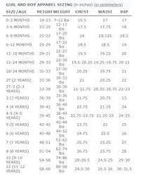 Size Charts Average Clothing Sizes By Age Measurements Even Average Hat Sizes Janie And Ja Baby Clothes Sizes Baby Clothes Size Chart Sewing Kids Clothes