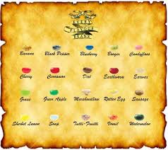 34 Unfolded Bertie Botts Every Flavor Beans Chart