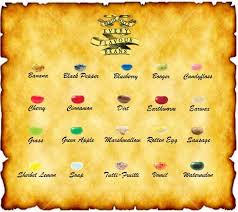 34 Unfolded Bertie Botts Every Flavor Beans Chart