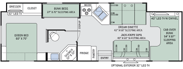 2016 Four Winds 31e Bunkhouse Class C Motorhomes Rv Floor Plans Floor Plans Rv Solar Power