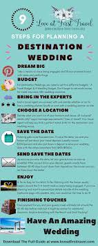 Destination Wedding Planning Checklist Guide For Canadians Pla Destination Wedding Planning Checklist Wedding Planning Checklist Destination Wedding Planning