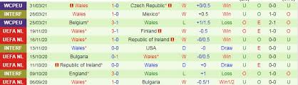Trực tiếp bóng đá france vs wales. Nháº­n Ä'á»‹nh Soi Keo Phap Vs Xá»© Wales 2h05 Ngay 3 6