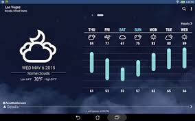 From local weather updates to today's temperature, get the weather forecast you can rely on. Asus Weather Apk Download For Android Oct 2021 Apkpicker