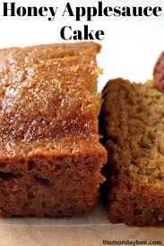 Pin On Quick Breads Loaves