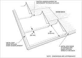 Should i use tar paper under the new floor? The Purpose Of Roofing Felt Is Roofing Felt Necessary Iko Roofing