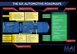 Get review and rating of perusahaan kyan yap (m) sdn. Http Conference Dhuautomotive Edu My Document Upload E Proceeding Rc2019 Pdf