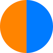 In a rgb color space, which is consist of 0% red, 48.24% green and. 007bff Color Code Names Harmonies Colorabout Com