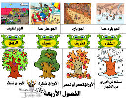 لبيب و لبيبة بطاقات الفصول الأربعة Learning Arabic Arabic Worksheets Gifts For Kids