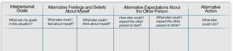 (1)👉if you disagree with someone, please do so respectfully. Introducing The Interpersonal Schemas Worksheet Ii The Interpersonal Schemas Worksheet Ii