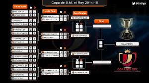 Primera division copa del rey super cup segunda división segunda b tercera division copa de la liga copa de la coronación spain: Copa Del Rey Semi Finals Footyroom