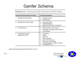 Hello, thank you for the astute. 2 1 Wesen Und Funktion Des Industriebetriebes