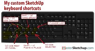 It's a bit painful, but it's worth it when you think about how many times you'll perform these actions everyday. Double Your Speed In Sketchup With Keyboard Shortcuts Mastersketchup Com