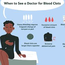 Those opposed to using animal products in their lifestyle or diet should avoid gelatin. What Blood Clots During Your Period Mean