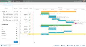 Open Source Project Management Software Gantt Chart