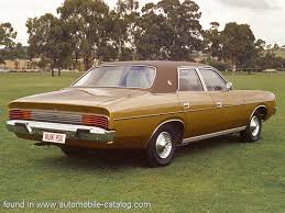 Image result for Rallye Red 1975 Valiant