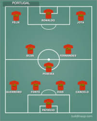 Uefa euro 2020 group f: Euro 2020 Group F Preview France Germany Hungary And Portugal