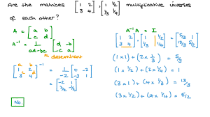 Multiplicative Inverse - Math Steps, Examples & Questions