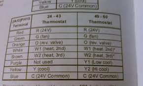 38 kb file type : Wiring For For Honeywell Thermostat Doityourself Com Community Forums