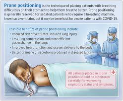 Pin On Critical Care Nursing