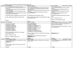 The preparation of a research proposal is a key step in applying for research doctoral programs. Phd Research Proposal Sample Management Example Phd Proposal