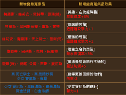 The site owner hides the web page description. å¤©å ‚m 2 27å§‹ è®Šèº«è'é›† çŽå‹µç™¼é€ç­‰çœ¾å¤šæ´»å‹•æ•´ç† Gash æ•¸ä½å¨›æ¨‚æœå‹™å¹³å° éŠæˆ²é»žæ•¸å„²å€¼ç†±é–€éŠæˆ²