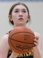 CVC Athletes of the Week