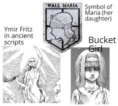 Check spelling or type a new query. Is That Bucket Girl Really Ymir Fritz Recently I Read A Lot Mangas And Watch Anime Again And Again And I Found These Similarities Is Ymir In Paths Is Actually Maria May Be