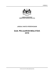 Koleksi soalan percubaan pt3 2018 dan skema jawapan via www.permohonan.my. Spm 2018 Sejarah Kertas 1 Dan Bahagian B Kertas 2 Malaysia Spm 2018 Sejarah Kertas 1 Dan Bahagian B Kertas 2 Album On Imgur