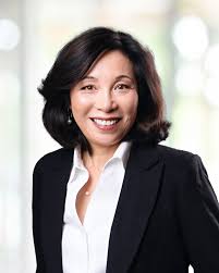 Our Kansas Eye Doctors