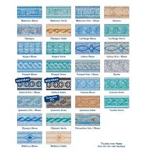 Liner 75 100 Cali Couleur Unie Frise Piscine Zyke
