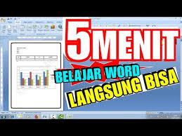 Cara Cepat Belajar Microsoft Word Tutorial Pemula Bagian 1 Youtube