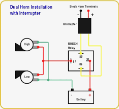 Have to look at a wiring diagram to figure that out. Images Of Wiring Diagram For Horn Relay Harley Davidson A New Bosch Car Horn Motorcycle Wiring Electrical Diagram