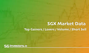 Check here top nse gainers on sensex, nifty in the stock market. Sgx Top Gainers Counters Sginvestors Io