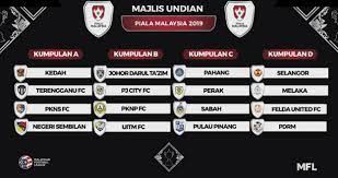 Undian peringkat suku akhir saingan piala fa 2019 telah diadakan sebentar tadi dimana dua perlawanan bakal menjadi perlawanan tumpuan bagi edisi kali ini. Keputusan Undian Piala Malaysia 2019 Zikri Husaini