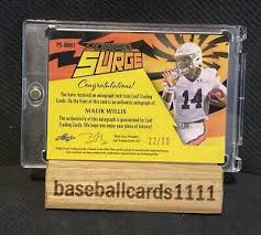 Image result for Electric Surge 2022 RC