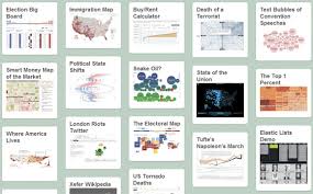 innovative business graph ideas in powerpoint