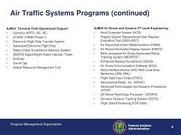 Ppt Faa Air Traffic Organization Program Management