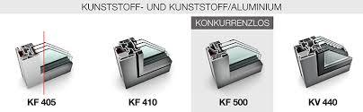 Kunststoff Und Kunststoff Aluminium Fenster Bhm Handels Servicepartner Fur Fenster Turen Tore